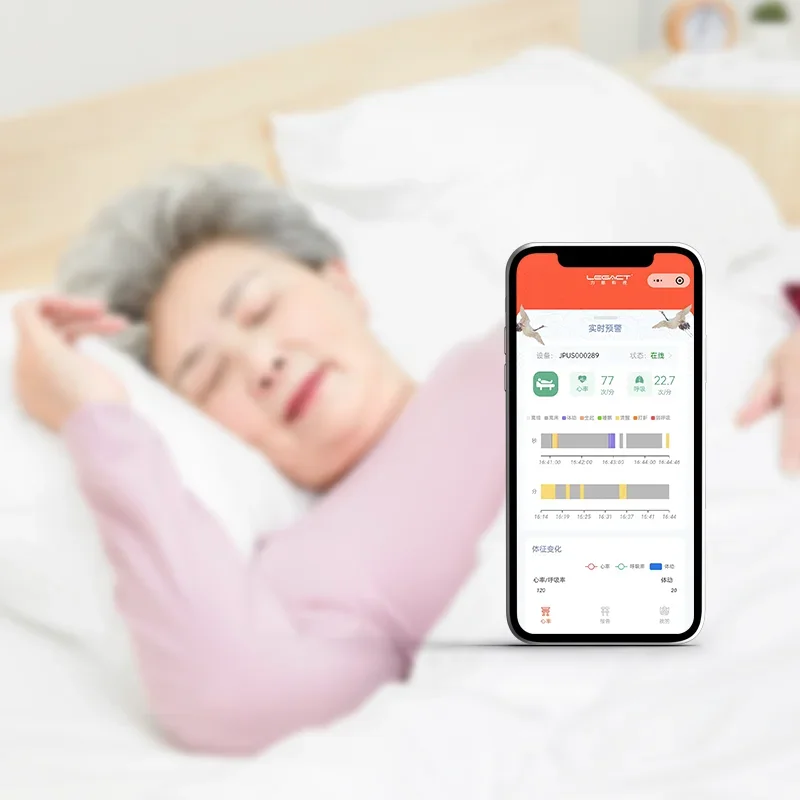 Sleep monitoring kit SMF - 800 - Breath Rate Monitor recension och pris